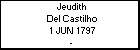 Jeudith Del Castilho