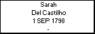 Sarah Del Castilho