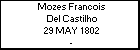 Mozes Francois Del Castilho