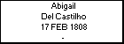 Abigail Del Castilho
